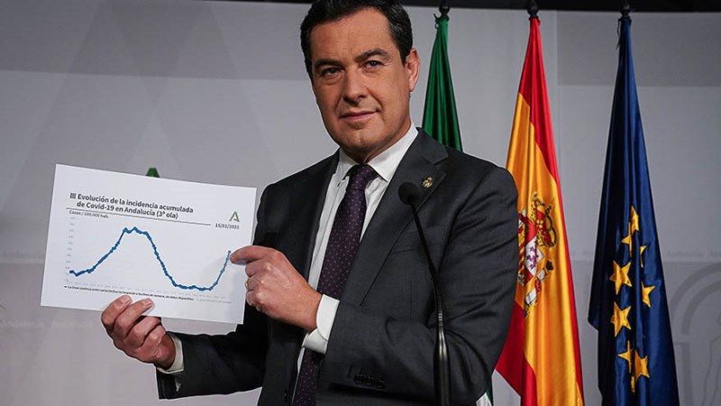 Salud realizará un cribado poblacional en Alhaurín de la Torre
