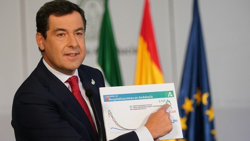 Moreno anuncia la prórroga de las medidas con algunas excepciones para Granada y el sector de la hostelería