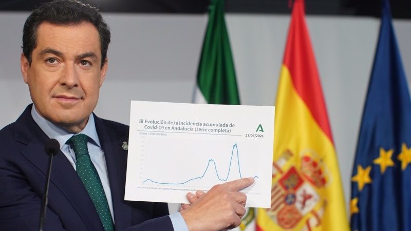 Moreno anuncia la movilidad entre las ocho provincias tras la estabilización de la cuarta ola y el avance en la vacunación