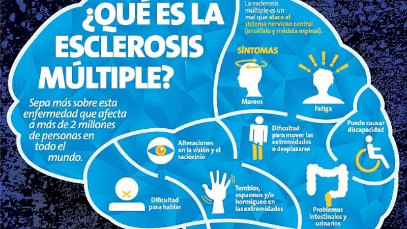 El viernes, 11 de mayo, charla organizada por Bienestar Social y Ayfem